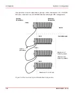 Предварительный просмотр 160 страницы ABB AC 800M Manual