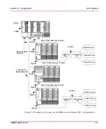 Предварительный просмотр 171 страницы ABB AC 800M Manual