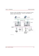 Предварительный просмотр 21 страницы ABB AC 900F Mounting And Installation Instructions Manual