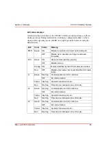 Предварительный просмотр 45 страницы ABB AC 900F Mounting And Installation Instructions Manual