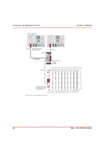 Preview for 48 page of ABB AC 900F Mounting And Installation Instructions Manual