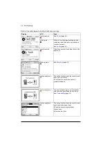 Preview for 58 page of ABB AC-AP Series User Manual