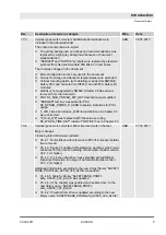 Предварительный просмотр 9 страницы ABB AC500-S Safety User Manual