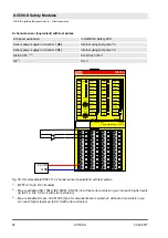 Предварительный просмотр 92 страницы ABB AC500-S Safety User Manual