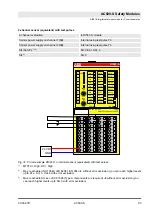 Предварительный просмотр 93 страницы ABB AC500-S Safety User Manual