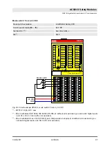 Предварительный просмотр 97 страницы ABB AC500-S Safety User Manual