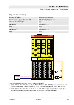 Предварительный просмотр 121 страницы ABB AC500-S Safety User Manual