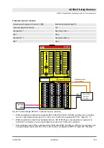 Предварительный просмотр 123 страницы ABB AC500-S Safety User Manual