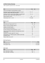 Предварительный просмотр 134 страницы ABB AC500-S Safety User Manual