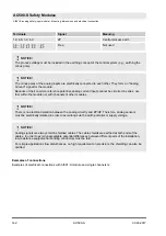 Предварительный просмотр 142 страницы ABB AC500-S Safety User Manual