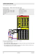 Предварительный просмотр 146 страницы ABB AC500-S Safety User Manual