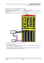 Предварительный просмотр 147 страницы ABB AC500-S Safety User Manual