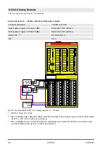 Предварительный просмотр 148 страницы ABB AC500-S Safety User Manual