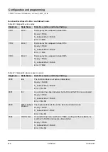 Предварительный просмотр 278 страницы ABB AC500-S Safety User Manual