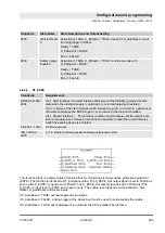 Предварительный просмотр 293 страницы ABB AC500-S Safety User Manual