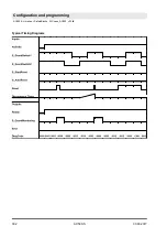 Предварительный просмотр 302 страницы ABB AC500-S Safety User Manual