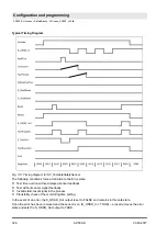 Предварительный просмотр 326 страницы ABB AC500-S Safety User Manual