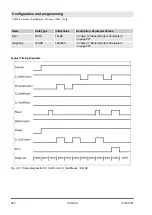 Предварительный просмотр 382 страницы ABB AC500-S Safety User Manual