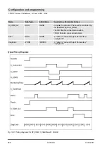 Предварительный просмотр 388 страницы ABB AC500-S Safety User Manual