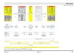 Предварительный просмотр 401 страницы ABB AC500-S Safety User Manual