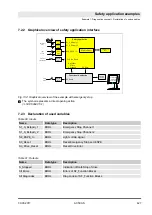 Предварительный просмотр 427 страницы ABB AC500-S Safety User Manual