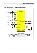 Предварительный просмотр 431 страницы ABB AC500-S Safety User Manual