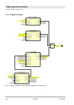 Предварительный просмотр 434 страницы ABB AC500-S Safety User Manual