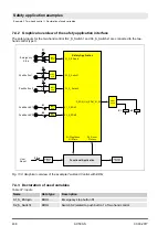 Предварительный просмотр 438 страницы ABB AC500-S Safety User Manual