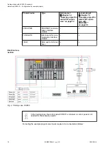 Предварительный просмотр 10 страницы ABB AC500 Series Installation And Configuration Manual