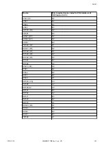 Preview for 197 page of ABB AC500 Series Installation Instructions Manual