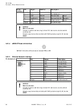 Preview for 246 page of ABB AC500 Series Installation Instructions Manual