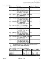 Preview for 13 page of ABB AC500 V3 Hardware Manual