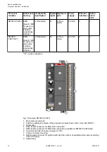 Preview for 16 page of ABB AC500 V3 Hardware Manual