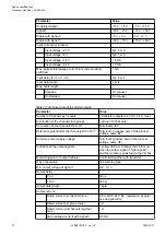 Preview for 70 page of ABB AC500 V3 Hardware Manual