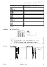 Preview for 139 page of ABB AC500 V3 Hardware Manual