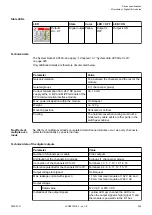 Preview for 229 page of ABB AC500 V3 Hardware Manual