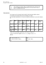 Preview for 250 page of ABB AC500 V3 Hardware Manual