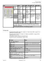 Preview for 275 page of ABB AC500 V3 Hardware Manual