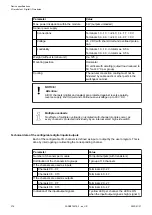 Preview for 276 page of ABB AC500 V3 Hardware Manual