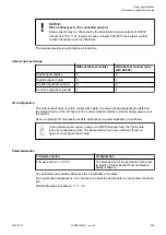 Preview for 295 page of ABB AC500 V3 Hardware Manual