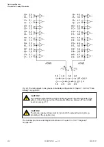 Preview for 436 page of ABB AC500 V3 Hardware Manual