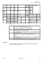 Preview for 517 page of ABB AC500 V3 Hardware Manual