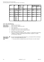 Preview for 924 page of ABB AC500 V3 Hardware Manual