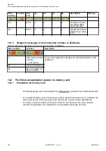 Preview for 108 page of ABB AC500 V3 System Manual