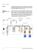 Preview for 14 page of ABB ACA 6 Series Hardware Manual