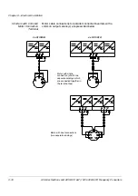 Preview for 58 page of ABB ACA 6 Series Hardware Manual