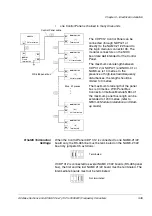 Предварительный просмотр 77 страницы ABB ACA 6 Series Hardware Manual