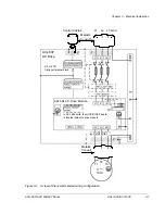 Preview for 29 page of ABB ACC 604 Hardware Manual