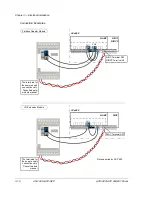 Preview for 32 page of ABB ACC 604 Hardware Manual