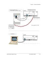 Preview for 33 page of ABB ACC 604 Hardware Manual